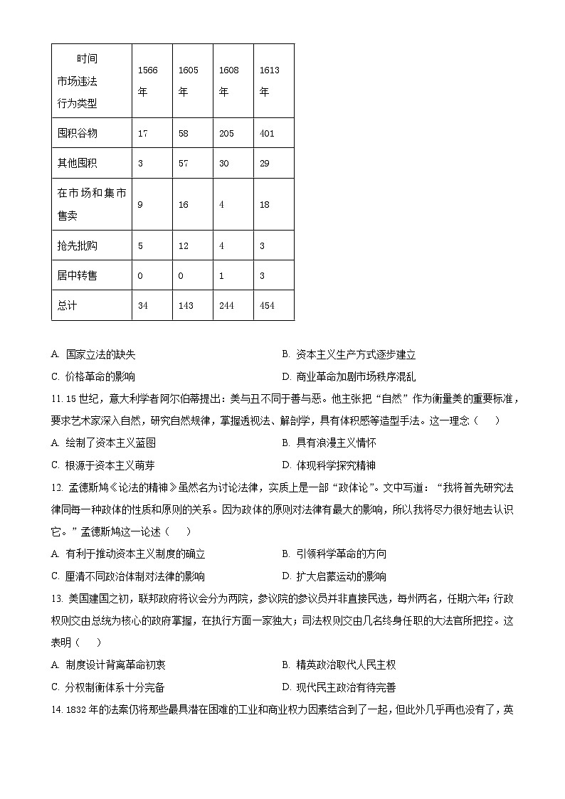 广西壮族自治区河池十校联考2023-2024学年高一下学期4月月考历史试题(原卷版)第3页