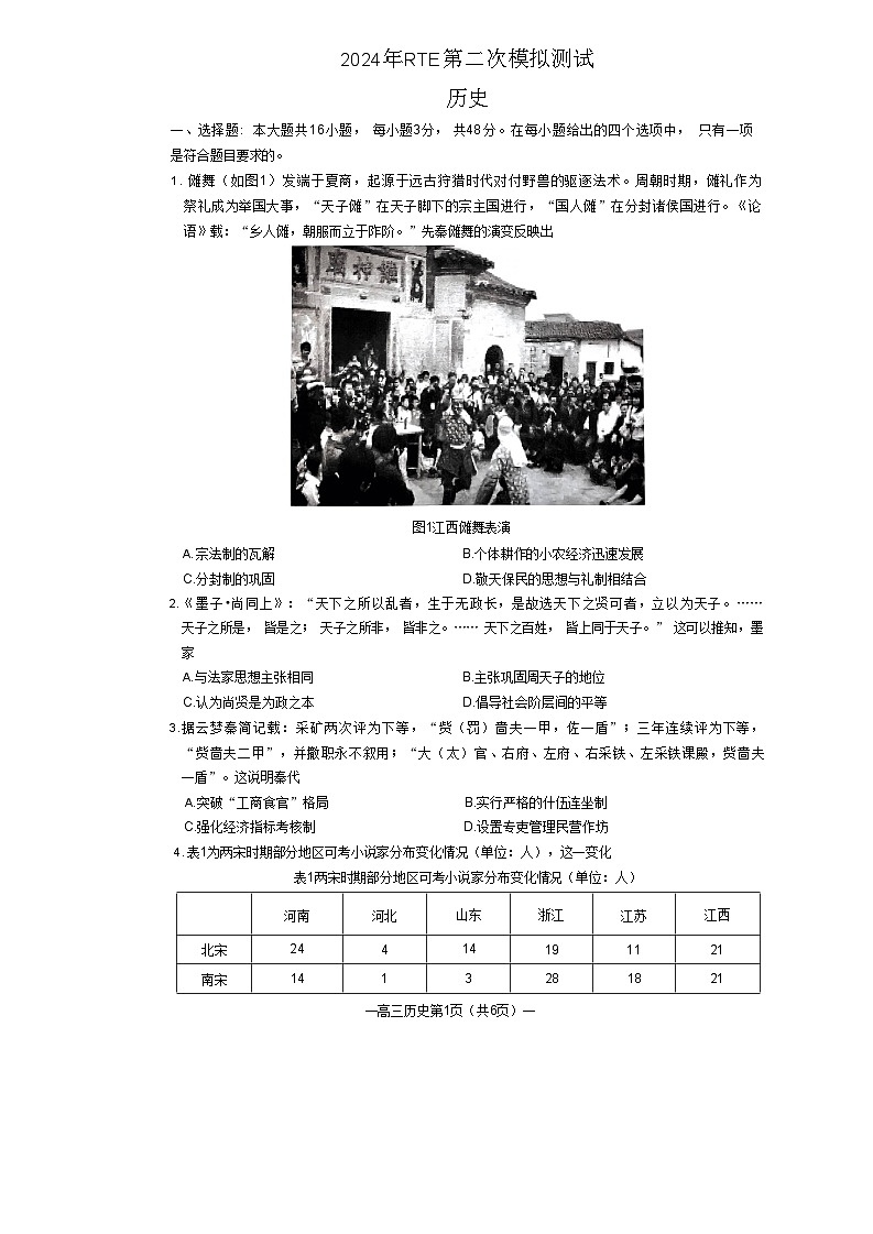 江西省南昌市2024届高三第二次模拟测试历史试卷01