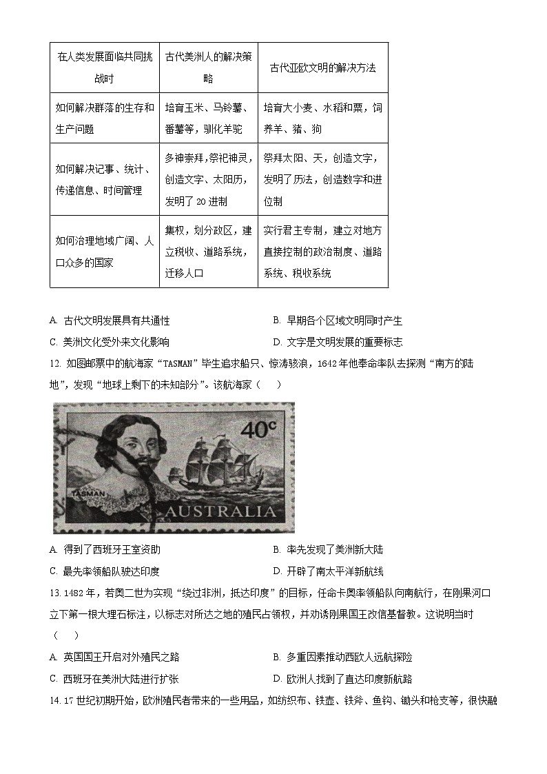 2024沈阳二中高一下学期第一次月考试题历史含解析第3页