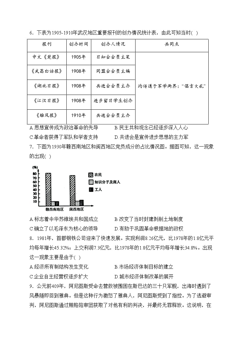 陕西省宝鸡市2024届高三下学期高考模拟检测（二）历史试卷(含答案)02
