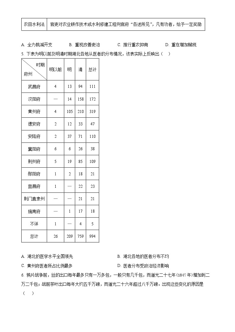 2024届贵州省毕节市威宁彝族回族苗族自治县第八中学高三历史模拟测试卷(四)(原卷版)第2页