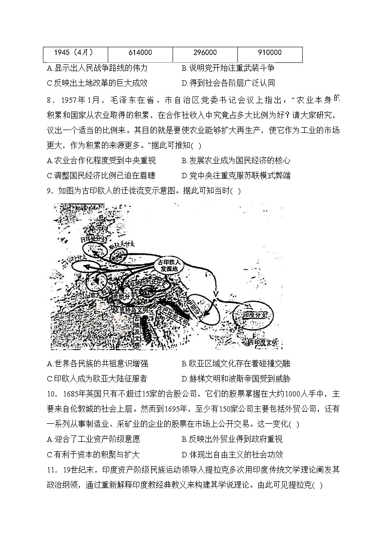 山西省晋中市2024届高三下学期二模考试历史试卷(含答案)第3页