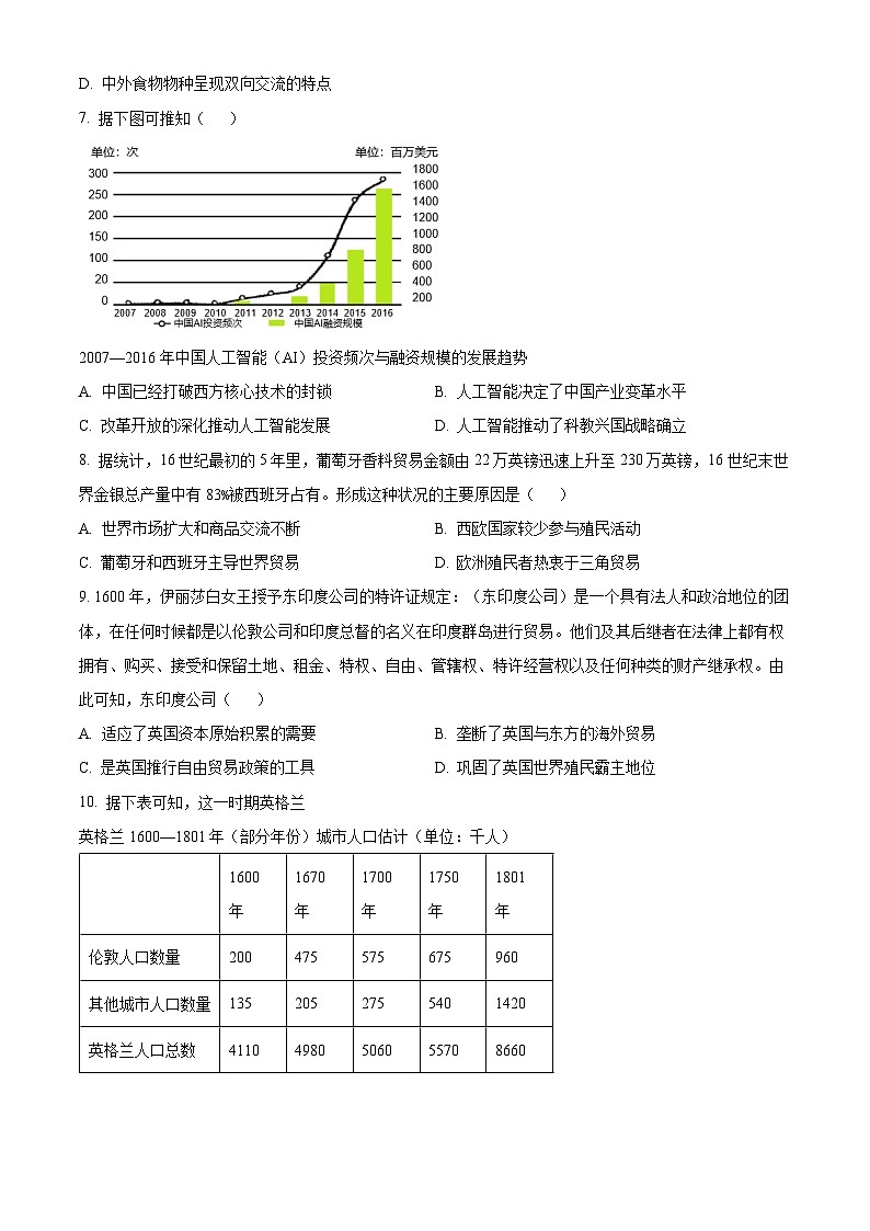 福建省泉州市德化第一中学2024-2024学年高二下学期第一次月考历史试题(原卷版+解析版)03