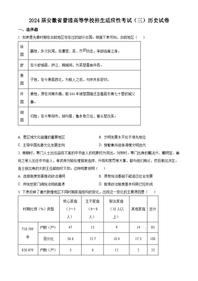 安徽省2024届普通高等学校招生适应性考试(三)历史试题(原卷版+解析版)01