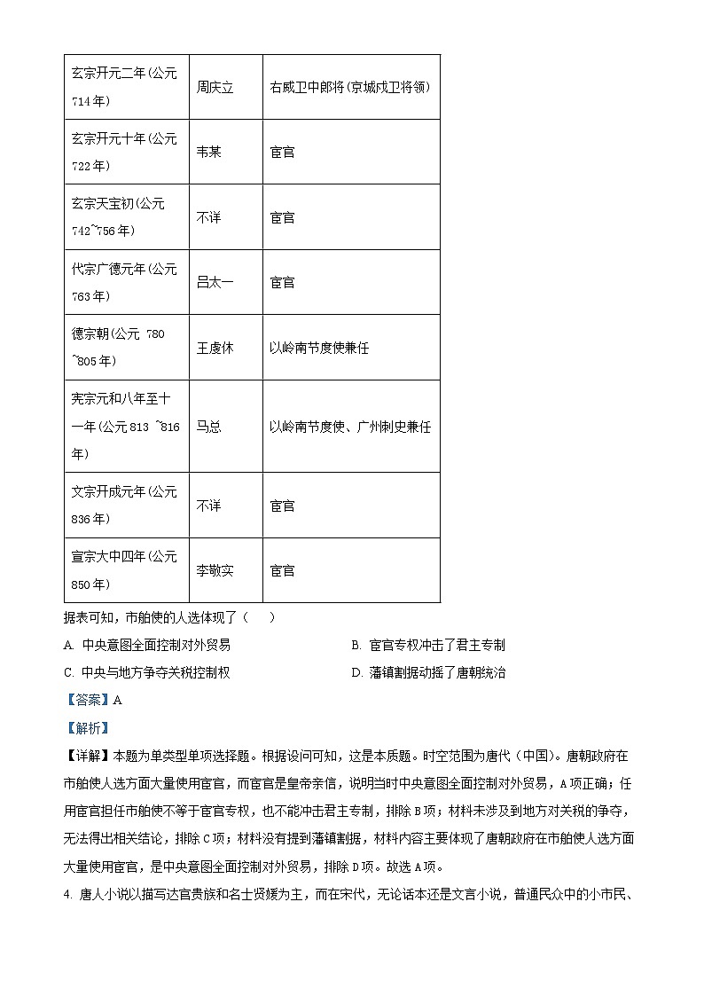 安徽省2024届普通高等学校招生适应性考试(一)历史试题(原卷版+解析版)02