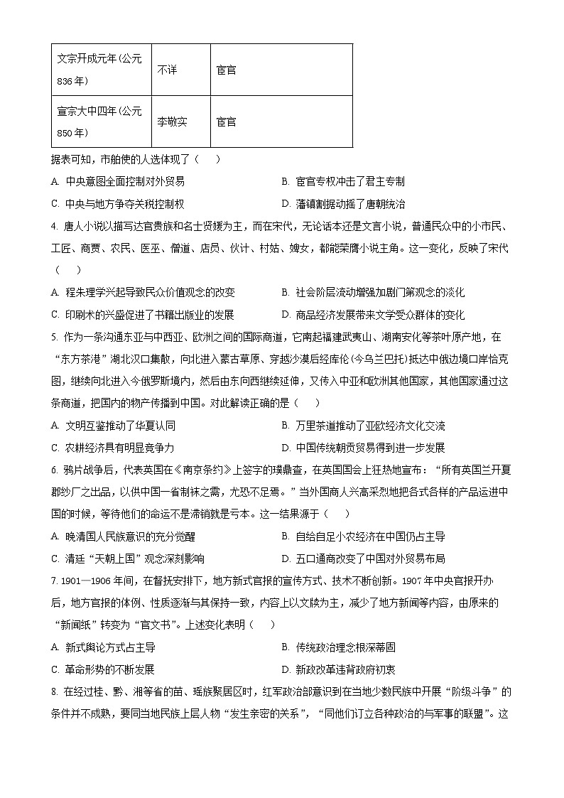安徽省2024届普通高等学校招生适应性考试(一)历史试题(原卷版+解析版)02