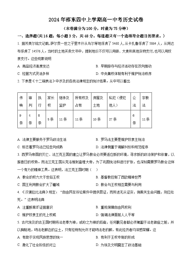 湖南省邵阳市邵东市第四中学2023-2024学年高一下学期期中历史试题(原卷版+解析版)01