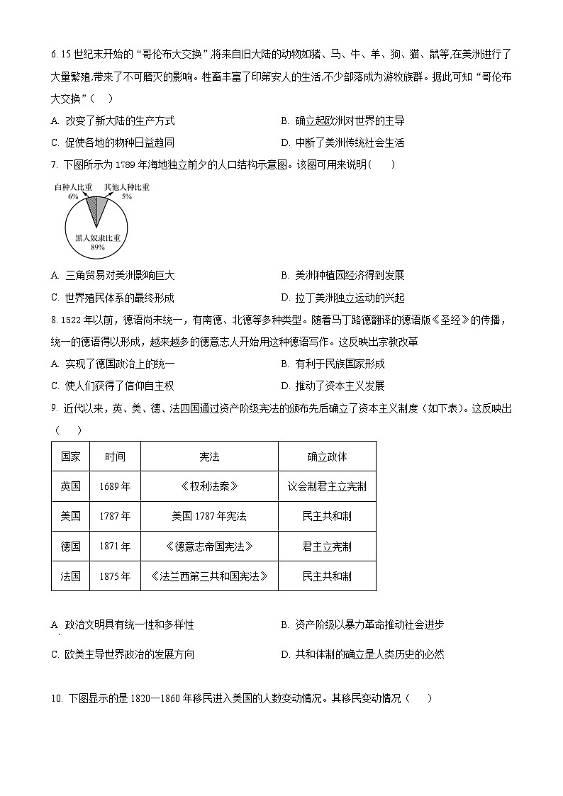 湖南省邵阳市邵东市第四中学2023-2024学年高一下学期期中历史试题(原卷版+解析版)02