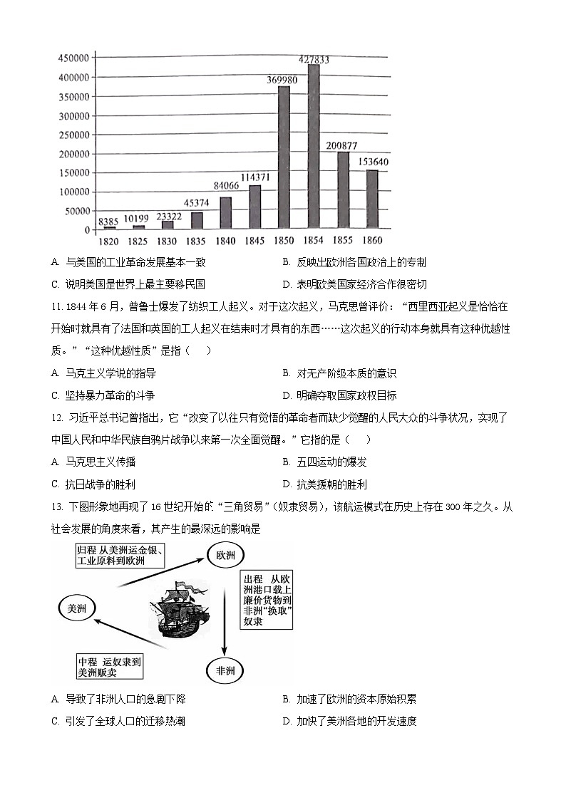 湖南省邵阳市邵东市第四中学2023-2024学年高一下学期期中历史试题(原卷版+解析版)03