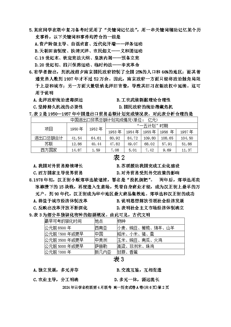 湖北省云学名校新高考联盟2023-2024学年高一下学期4月期中联考历史试题(Word版附答案)02