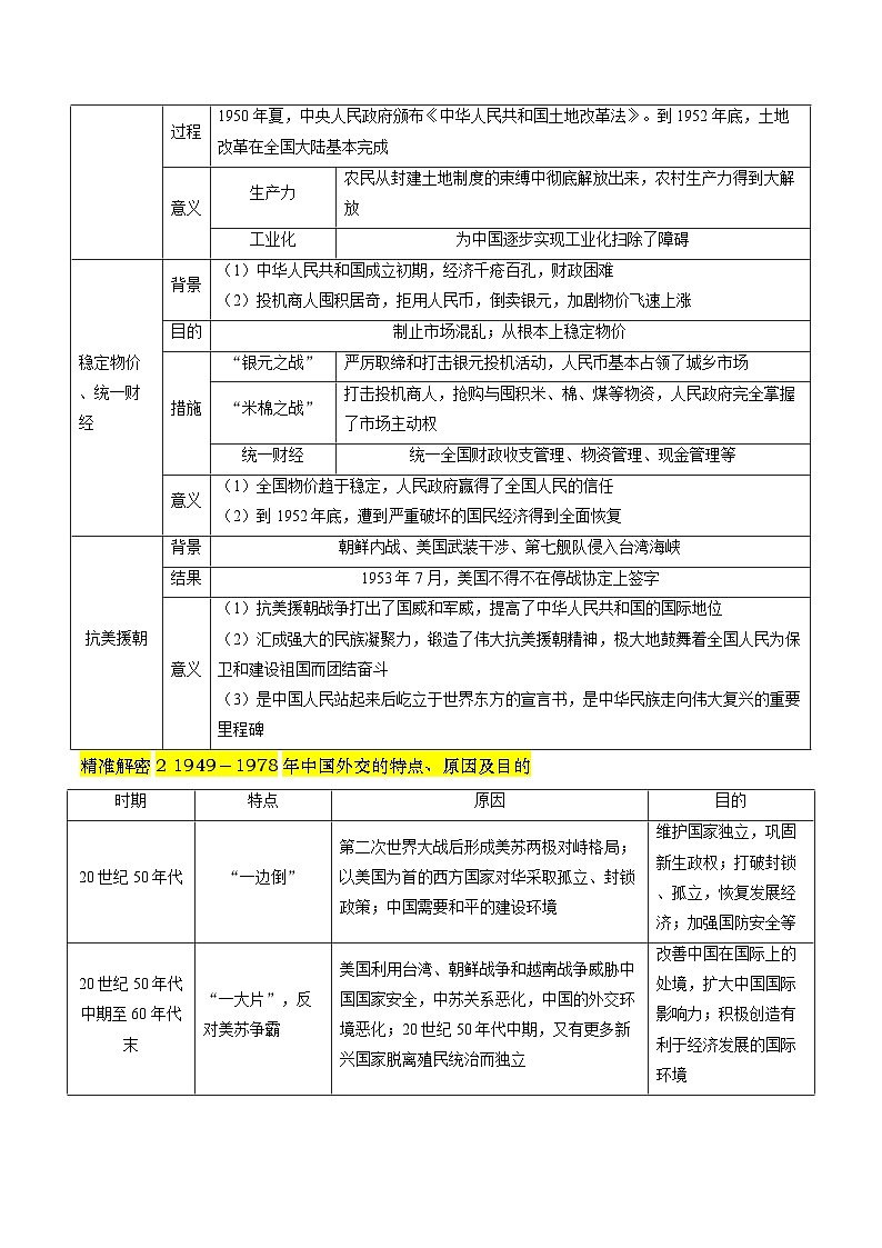 押第9题 新中国时期:社会主义革命与建设(解析版)第3页