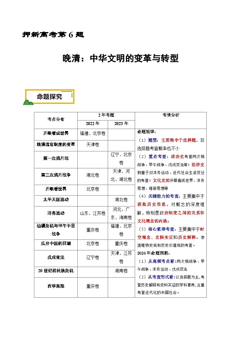 押新高考第6题 晚清：中华文明的变革与转型（解析版）01