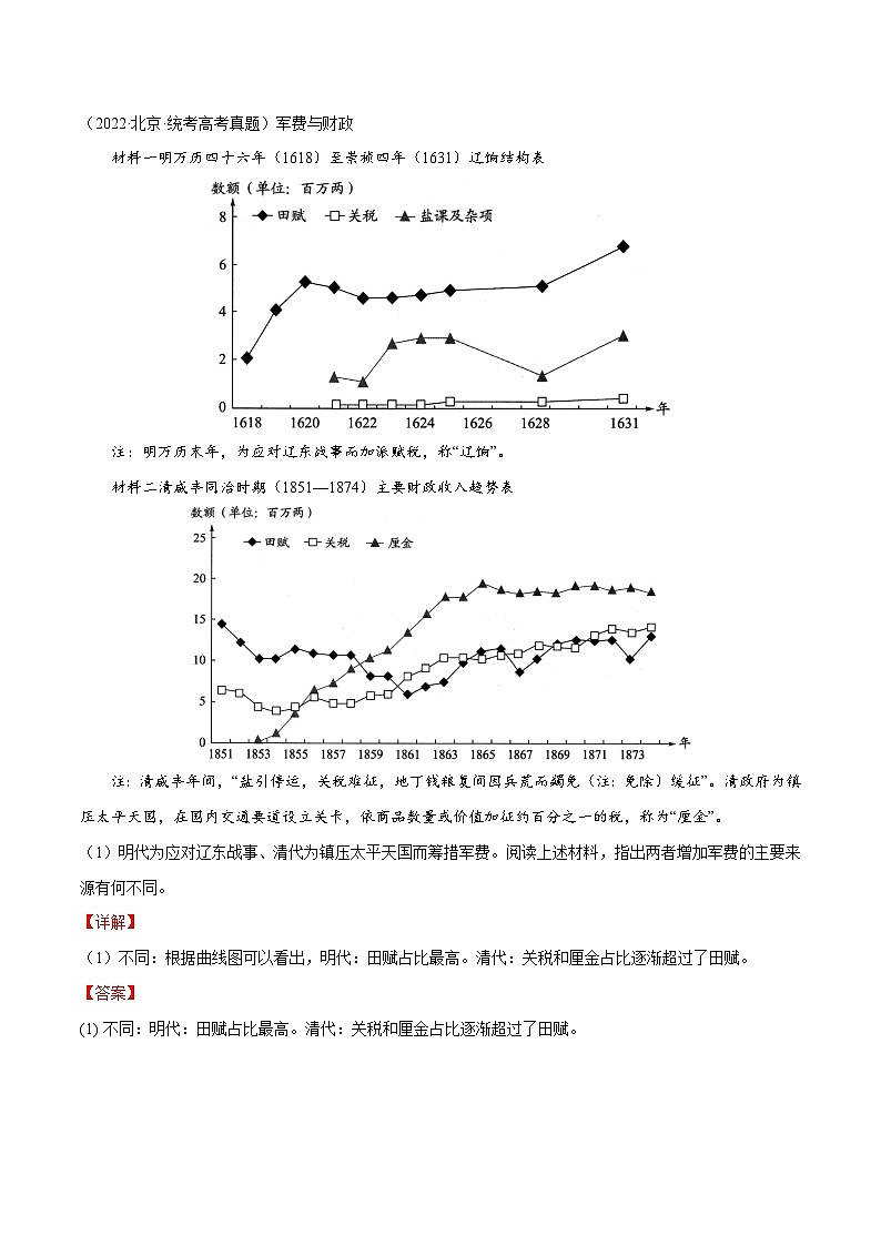 专题09 高考历史比较异同题(解析版)第2页
