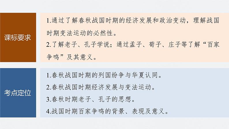 最新高考历史一轮复习(部编版) 板块1 第1单元 第2讲 诸侯纷争与变法运动(课件+讲义+练习)05