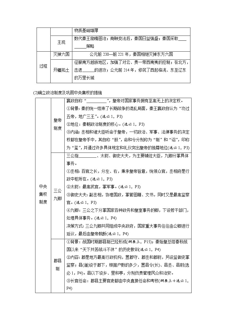 最新高考历史一轮复习(部编版) 板块1 第1单元 第3讲 秦汉的统一与政治制度(课件+讲义+练习)02