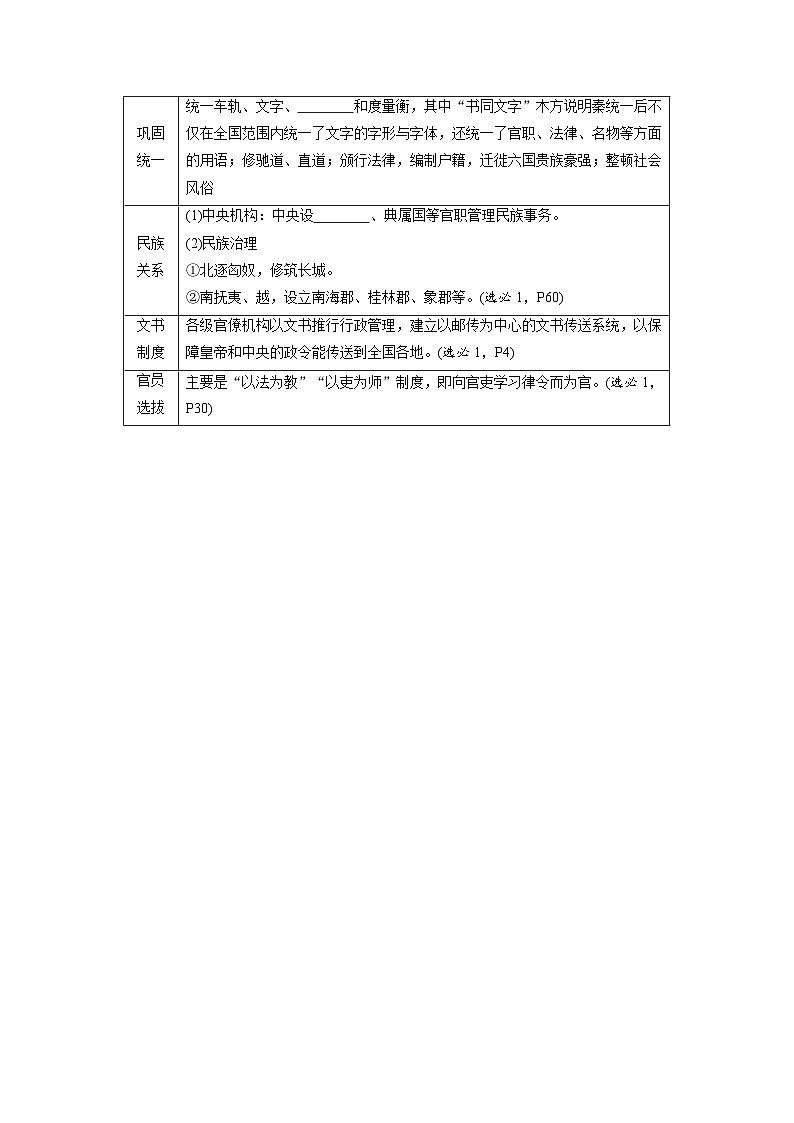 最新高考历史一轮复习(部编版) 板块1 第1单元 第3讲 秦汉的统一与政治制度(课件+讲义+练习)03