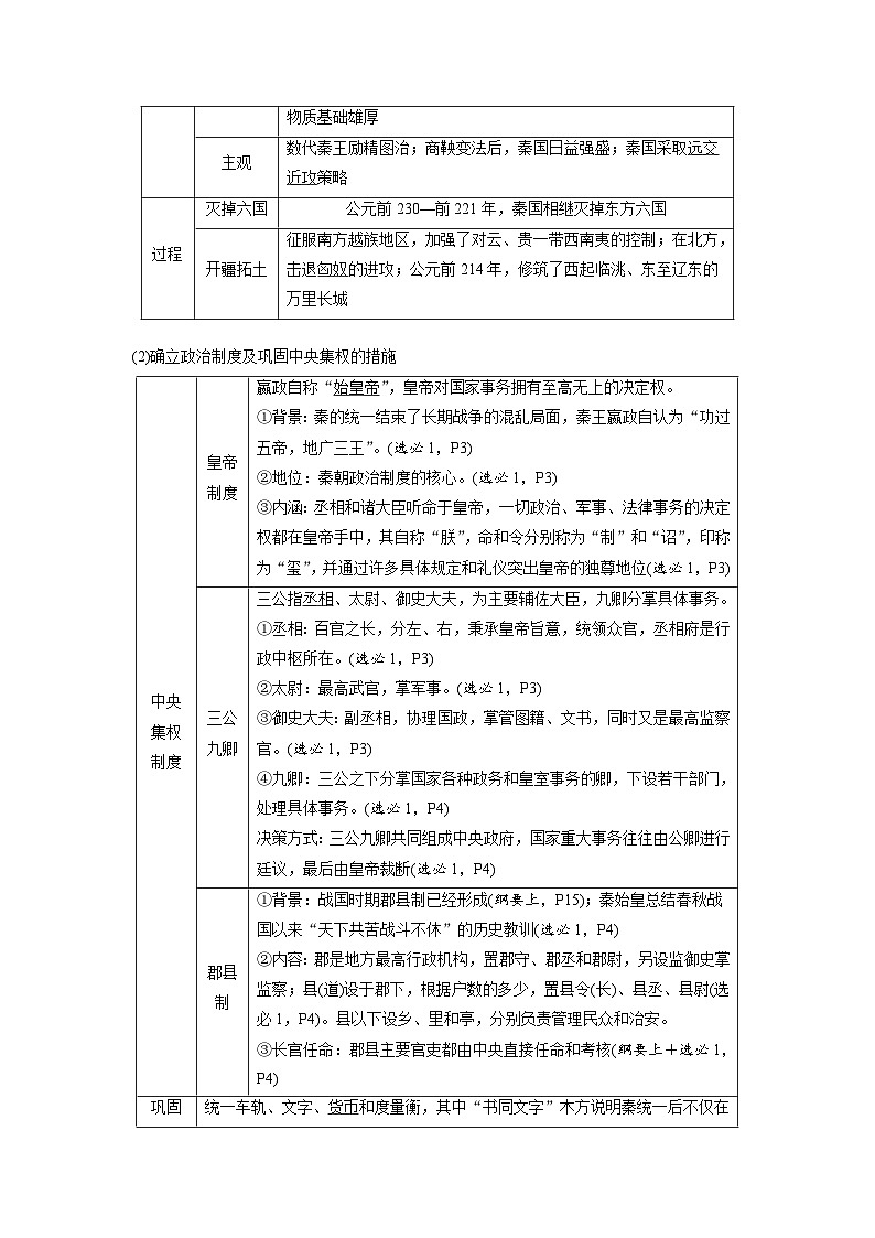 最新高考历史一轮复习(部编版) 板块1 第1单元 第3讲 秦汉的统一与政治制度(课件+讲义+练习)02