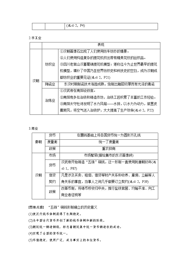 最新高考历史一轮复习(部编版) 板块1 第1单元 第4讲 秦汉的经济、文化与科技(课件+讲义+练习)02