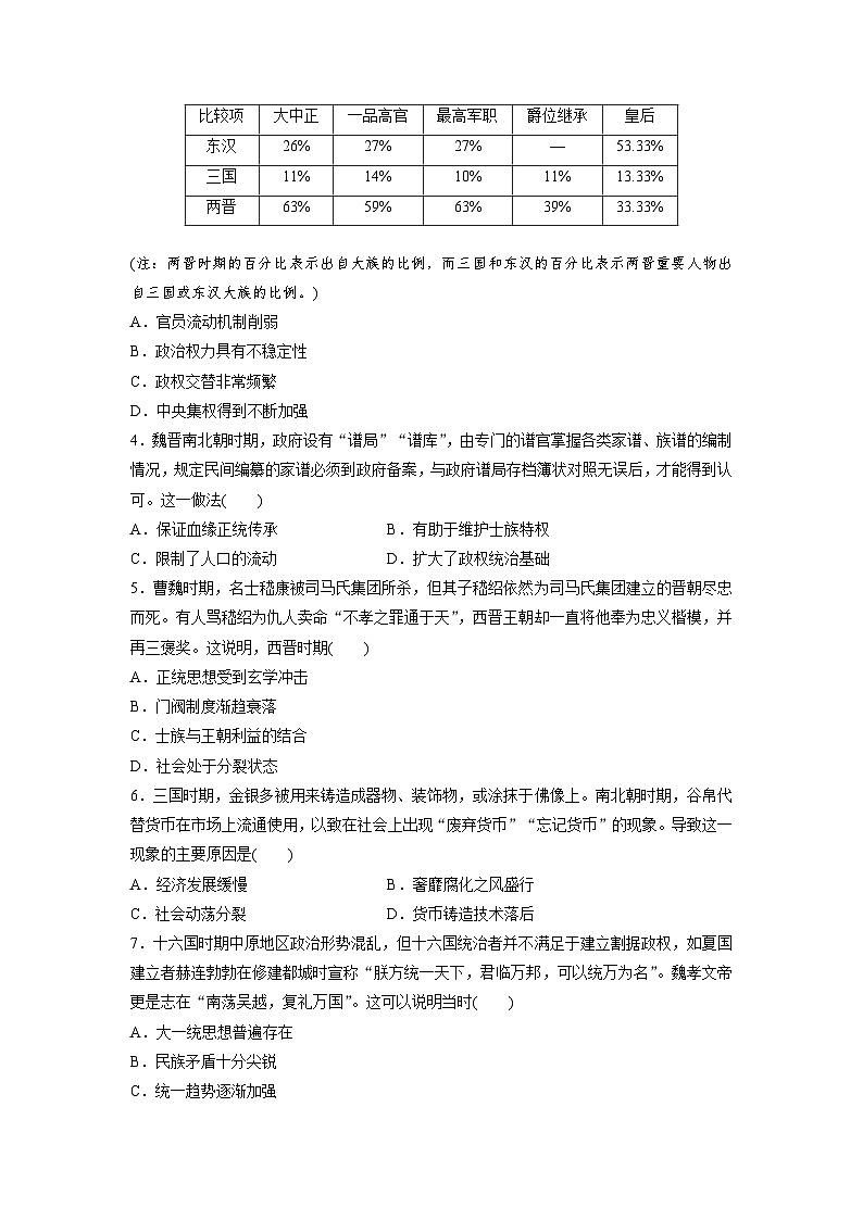 最新高考历史一轮复习(部编版) 板块1 第2单元 第5讲 三国两晋南北朝到五代十国的政权更迭与民族交融(课件+讲义+练习)02