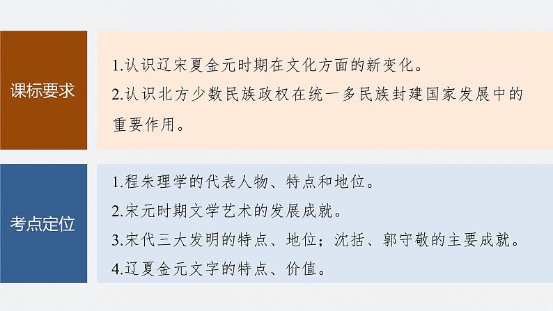 最新高考历史一轮复习(部编版) 板块1 第3单元 第10讲 辽宋夏金元时期的文化(课件+讲义+练习)05