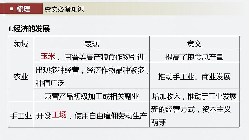 最新高考历史一轮复习(部编版) 板块1 第4单元 第12讲 明至清中叶的经济与文化(课件+讲义+练习)08