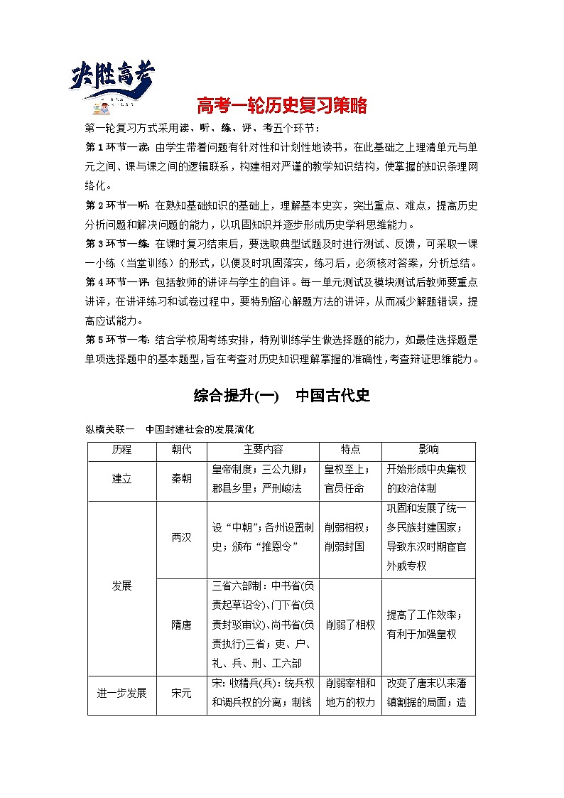 最新高考历史一轮复习(部编版) 板块1 综合提升(一) 中国古代史(课件+讲义+练习)01