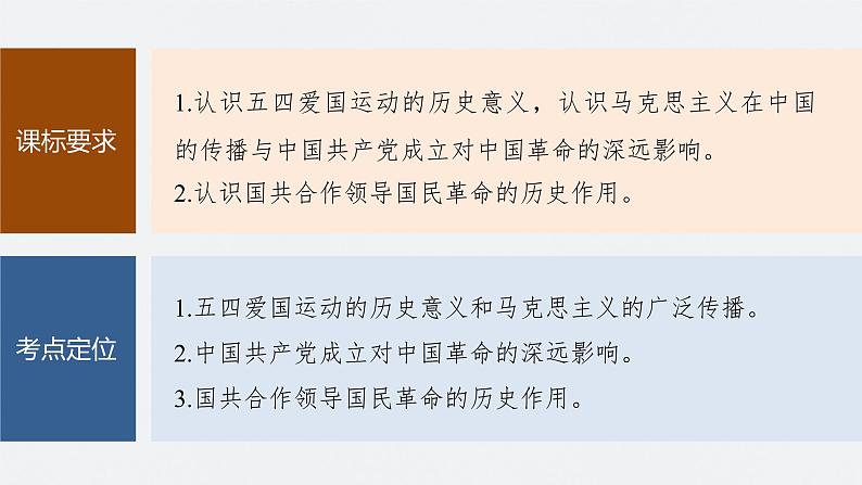 2024年高考历史一轮复习(部编版) 板块2 第7单元 第17讲 五四运动与中国共产党成立第8页