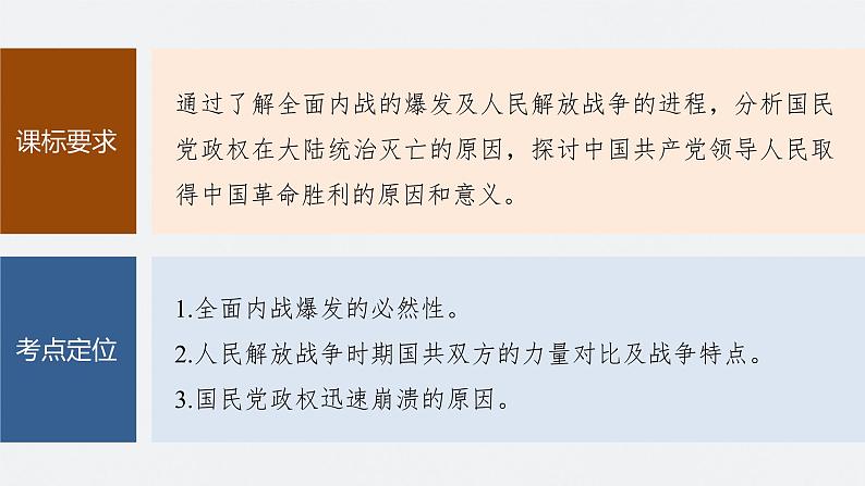 最新高考历史一轮复习(部编版) 板块2 第7单元 第21讲 人民解放战争(课件+讲义+练习)05