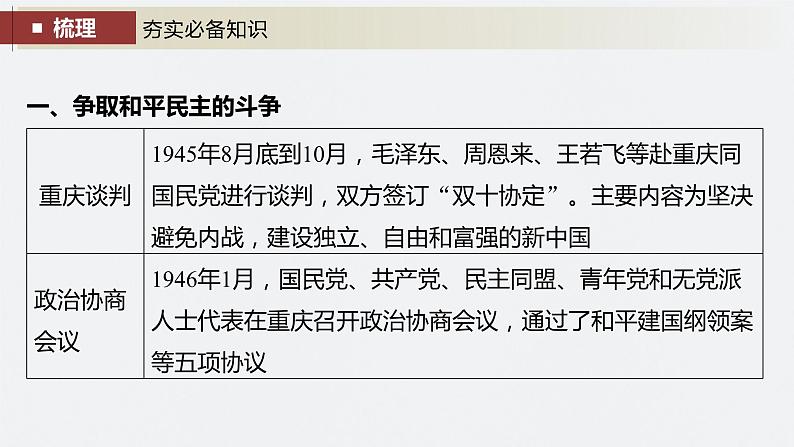 最新高考历史一轮复习(部编版) 板块2 第7单元 第21讲 人民解放战争(课件+讲义+练习)08