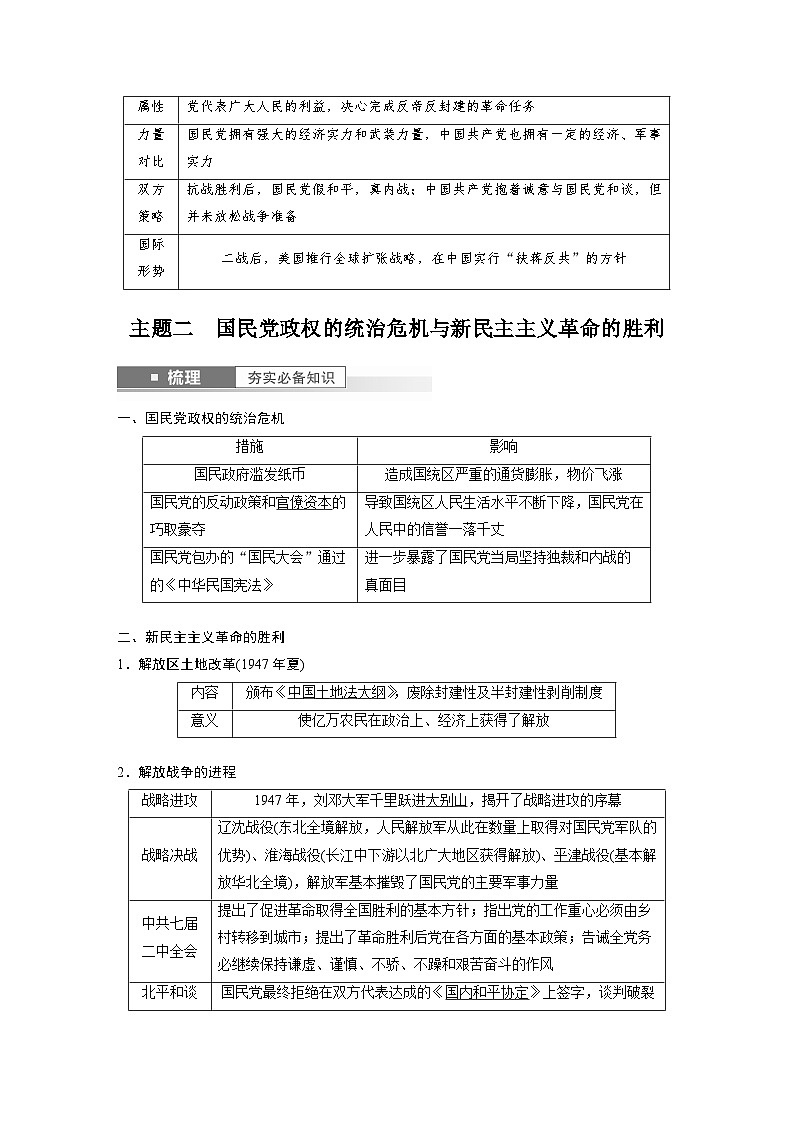 最新高考历史一轮复习(部编版) 板块2 第7单元 第21讲 人民解放战争(课件+讲义+练习)03