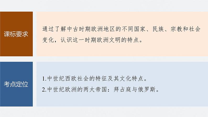 最新高考历史一轮复习(部编版) 板块4 第10单元 第27讲 中古时期的欧洲(课件+讲义+练习)05