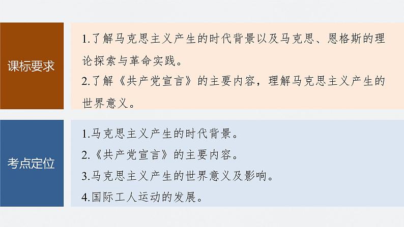最新高考历史一轮复习(部编版) 板块5 第12单元 第33讲 马克思主义的诞生与传播(课件+讲义+练习)05