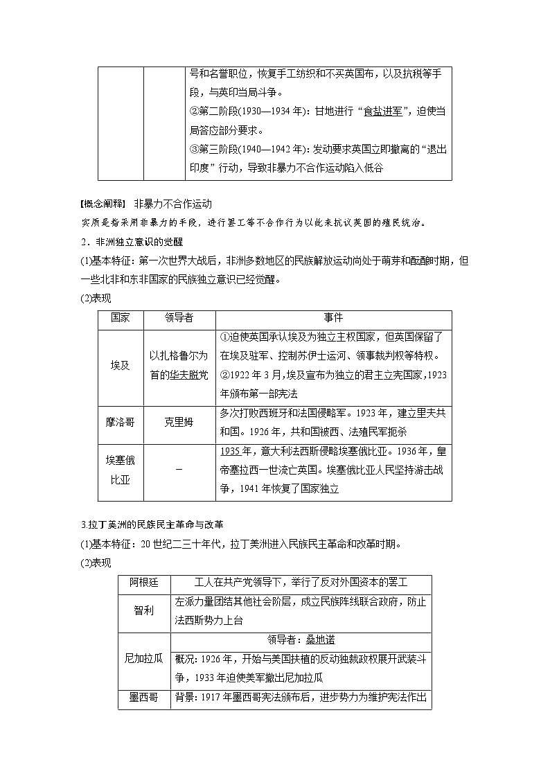 最新高考历史一轮复习(部编版) 板块6 第13单元 第37讲 亚非拉民族民主运动的高涨(课件+讲义+练习)02