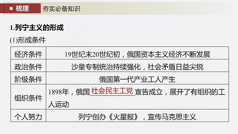 最新高考历史一轮复习(部编版) 板块6 第13单元 第37讲 亚非拉民族民主运动的高涨(课件+讲义+练习)08