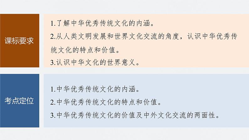 最新高考历史一轮复习(部编版) 板块7 第15单元 第45讲 中国古代的优秀传统文化(课件+讲义+练习)05