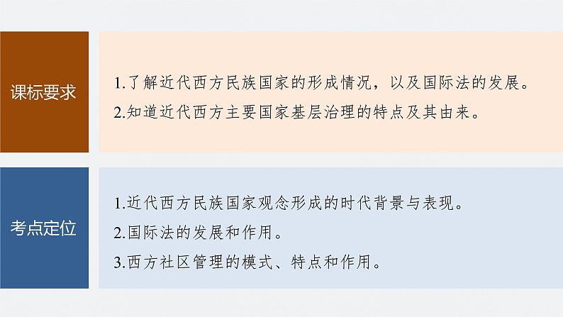 2024年高考历史一轮复习(部编版) 板块7 第16单元 第49讲 近代西方民族国家与国际法的发展第5页