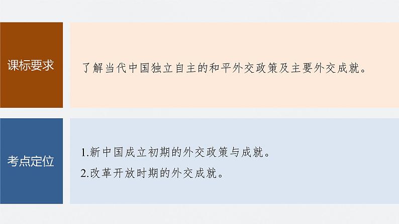 最新高考历史一轮复习(部编版) 板块7 第17单元 第53讲 当代中国的外交(课件+讲义+练习)07