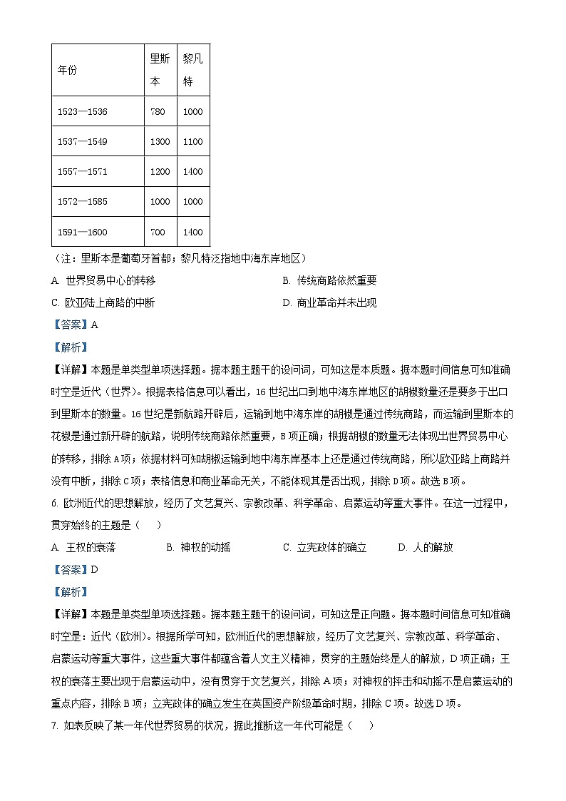 山东省临沂市河东区2023-2024学年高一下学期期中考试历史试题(原卷版+解析版)03