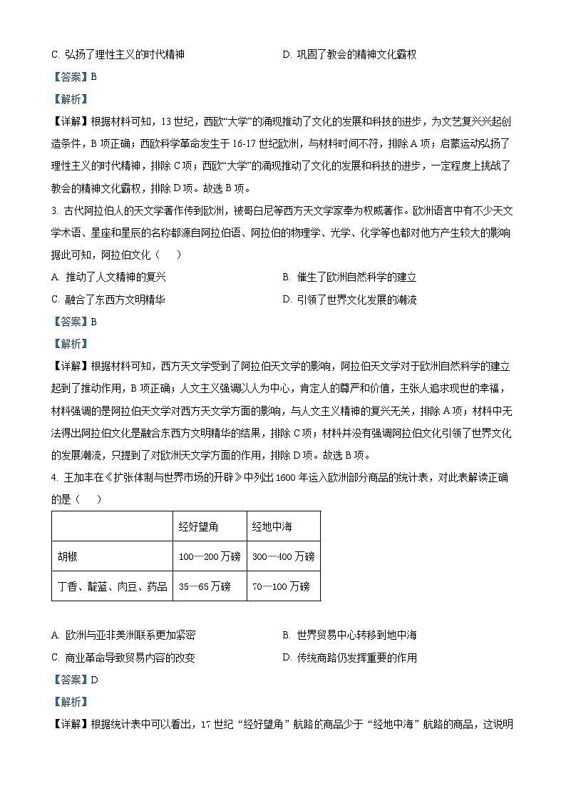 陕西省咸阳市实验中学2023-2024学年高一下学期第二次月考历史试卷 (原卷版+解析版)02