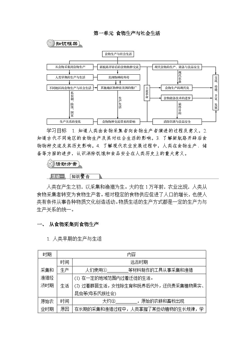 第一单元 食物生产与社会生活 导学案(含答案)--2024届高三历史统编版(2019)选择性必修2 复习第1页