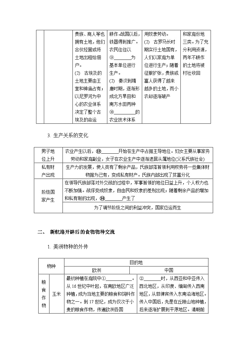第一单元 食物生产与社会生活 导学案(含答案)--2024届高三历史统编版(2019)选择性必修2 复习第3页
