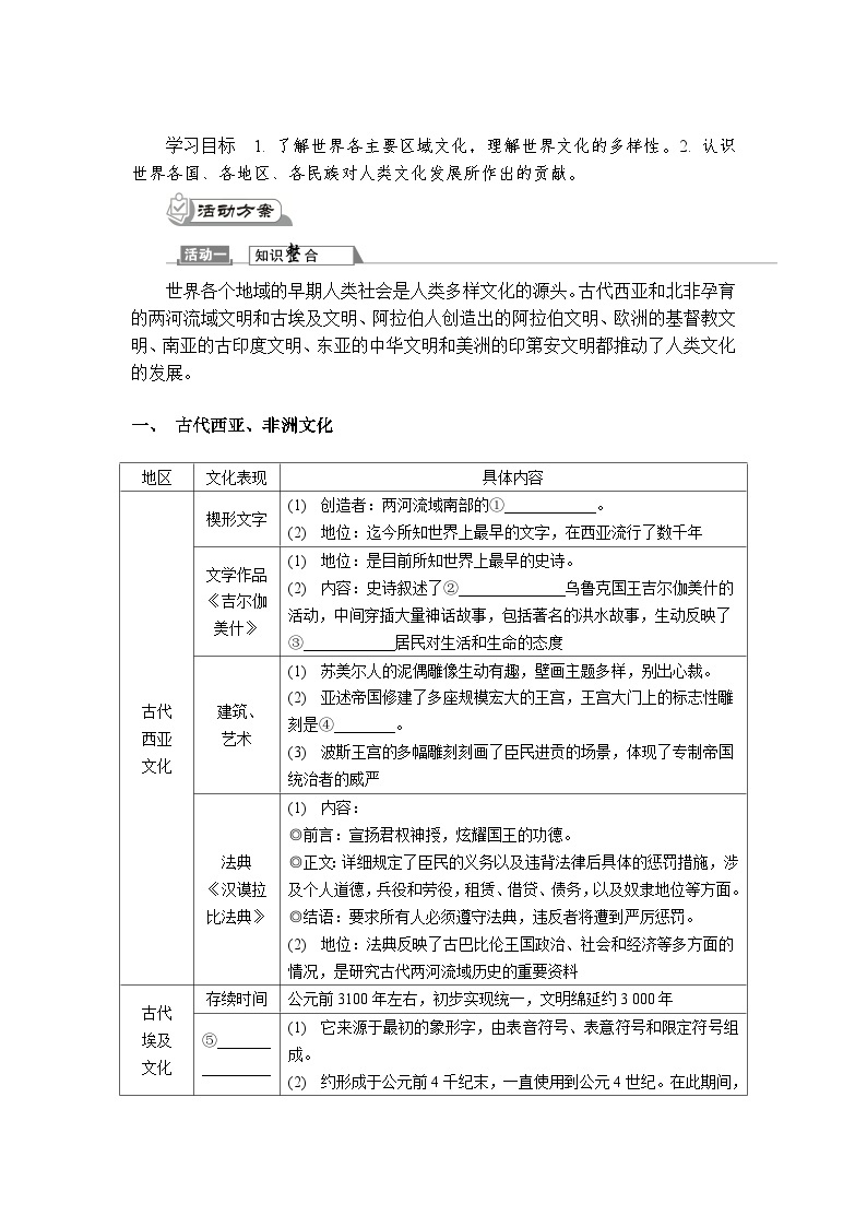 第二单元 丰富多样的世界文化 导学案（含答案）--2024届高三历史统编版（2019）选择性必修3 复习02