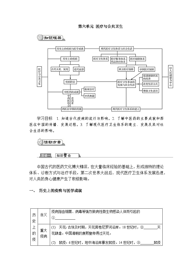 第六单元 医疗与公共卫生 导学案(含答案)--2024届高三历史统编版(2019)选择性必修3 复习第1页