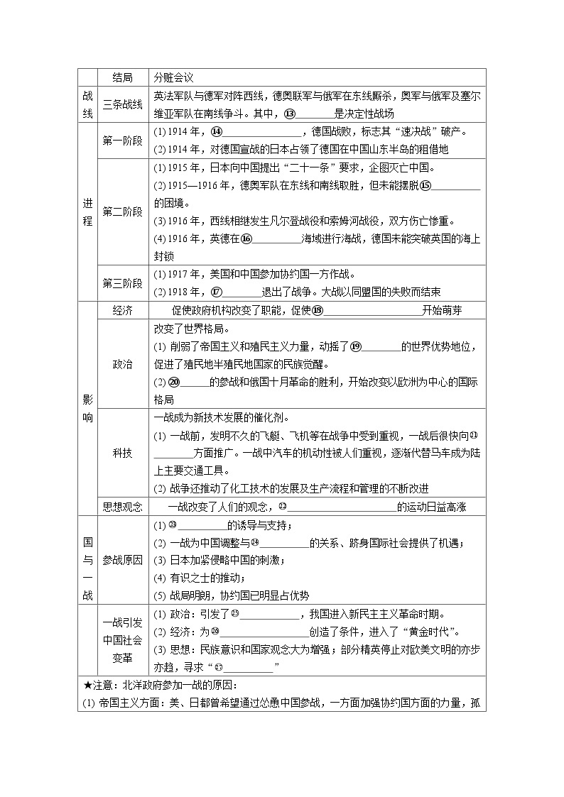 第18课 第一次世界大战与战后国际秩序 导学案（含答案）-2024届高三历史统编版必修中外历史纲要下册二轮复习02