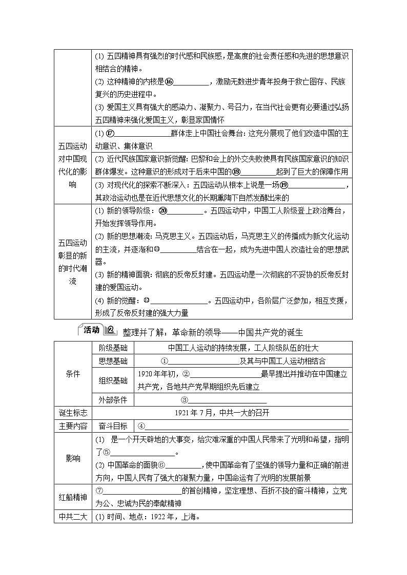第22课 五四运动与中国共产党的诞生 导学案(含答案)---2024届高三历史统编版必修中外历史纲要上册二轮复习第2页