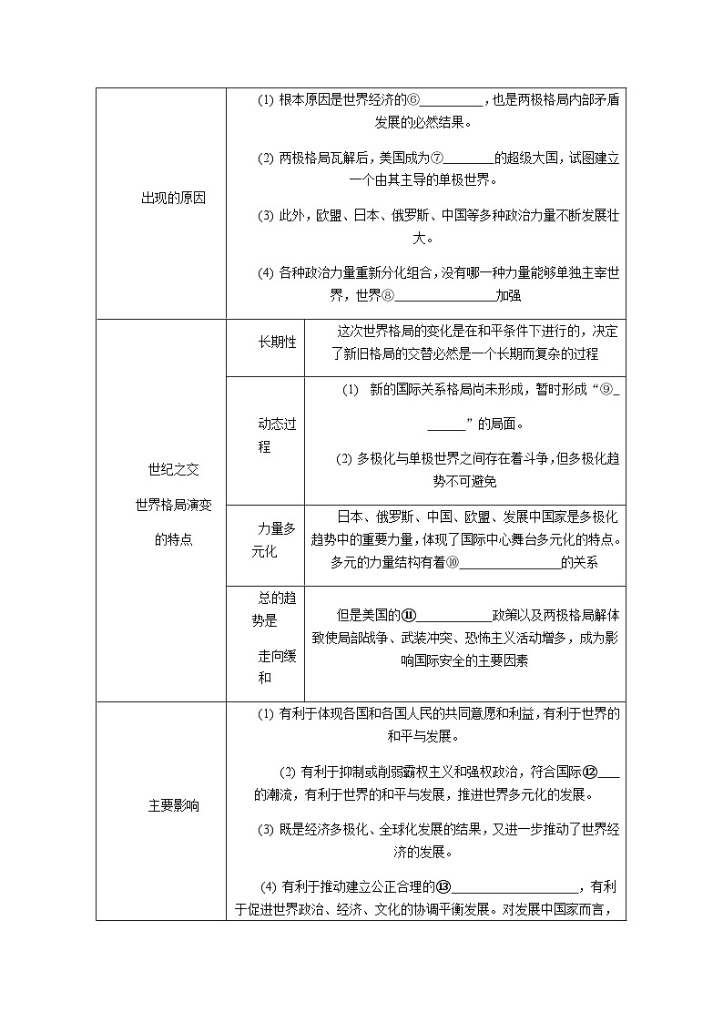 第28课 世界多极化与经济全球化 导学案(含答案)---2024届高三历史统编版必修中外历史纲要下册二轮复习第2页