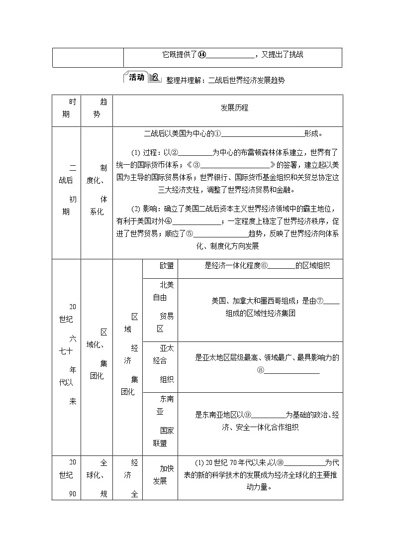 第28课 世界多极化与经济全球化 导学案(含答案)---2024届高三历史统编版必修中外历史纲要下册二轮复习第3页