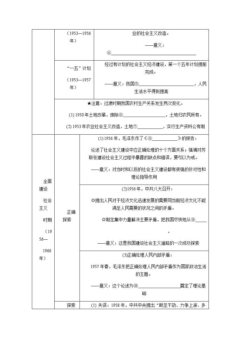 第31课 社会主义建设的曲折发展和改革开放历程 导学案(含答案)---2024届高三历史统编版必修中外历史纲要上册二轮复习第2页