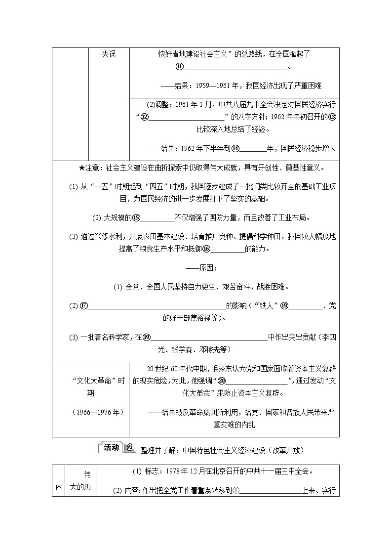 第31课 社会主义建设的曲折发展和改革开放历程 导学案(含答案)---2024届高三历史统编版必修中外历史纲要上册二轮复习第3页