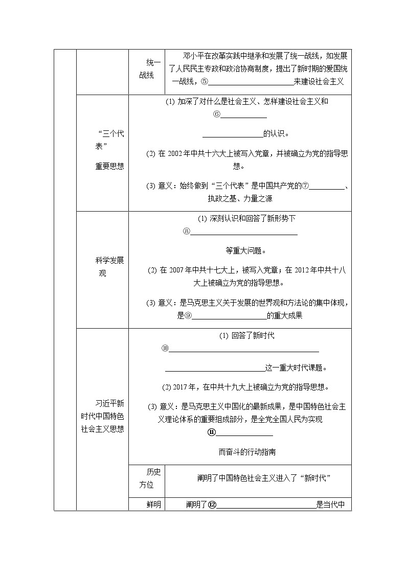 第32课改革开放以来的思想与文化导学案(含答案)---2024届高三历史统编版必修中外历史纲要上册二轮复习第2页